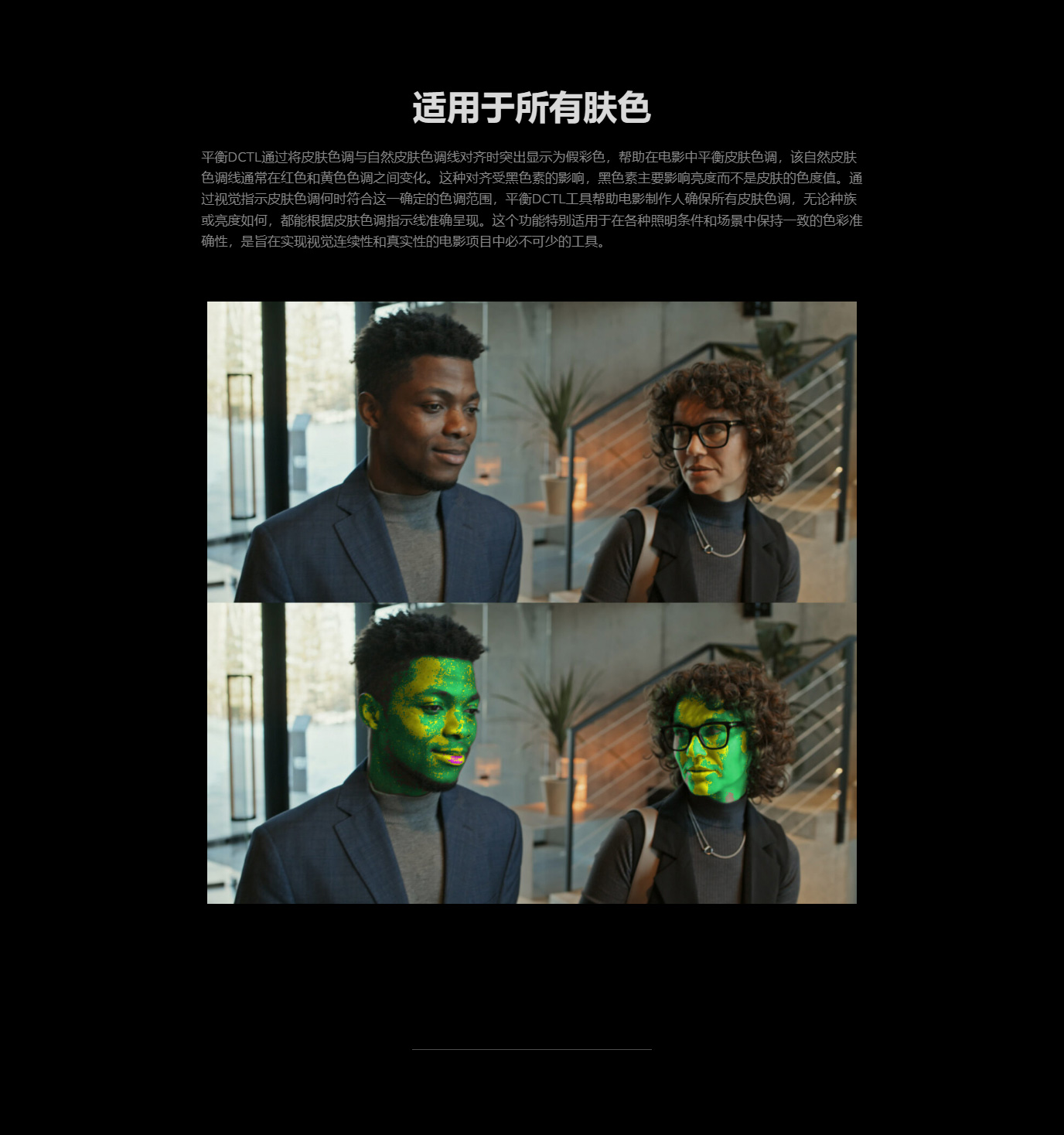 单节点DCTL工具包v2.1达芬奇Resolve调色插件色彩平衡明暗裁剪 Mononodes - Utility DCTLS v2.1 - DCTLEs for DaVinci Resolve Studio