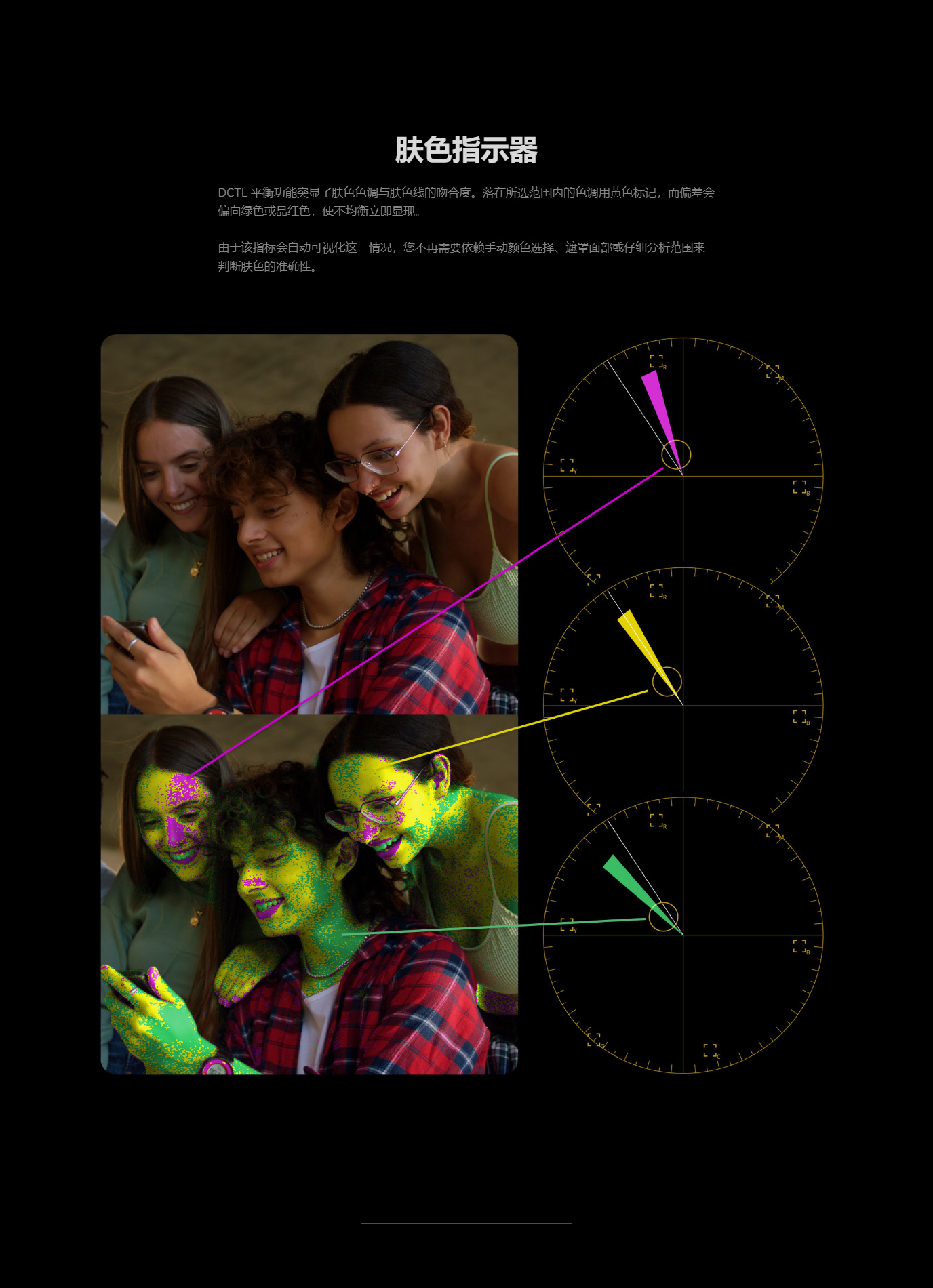 单节点DCTL工具包v2.1达芬奇Resolve调色插件色彩平衡明暗裁剪 Mononodes - Utility DCTLS v2.1 - DCTLEs for DaVinci Resolve Studio