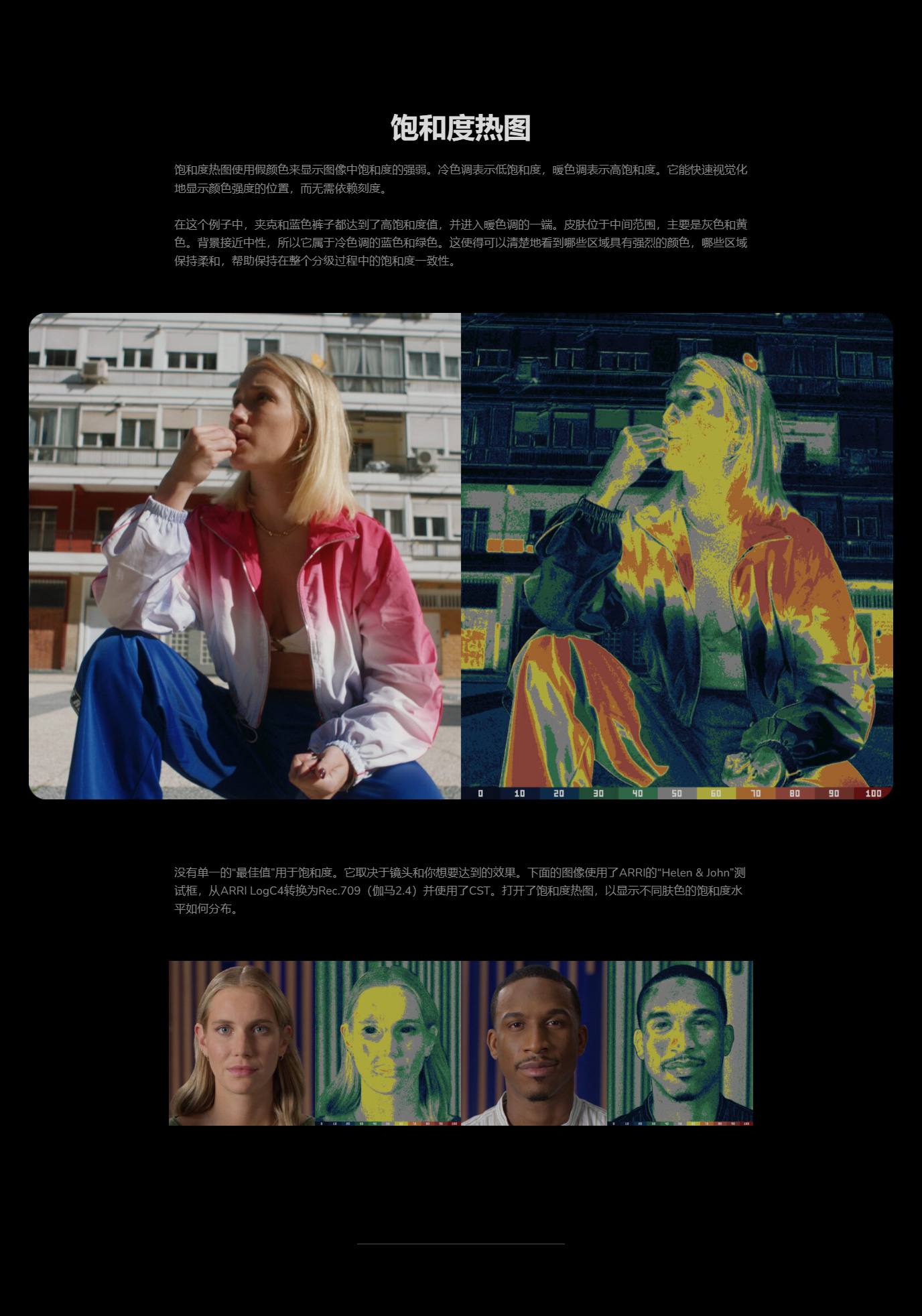 单节点DCTL工具包v2.1达芬奇Resolve调色插件色彩平衡明暗裁剪 Mononodes - Utility DCTLS v2.1 - DCTLEs for DaVinci Resolve Studio