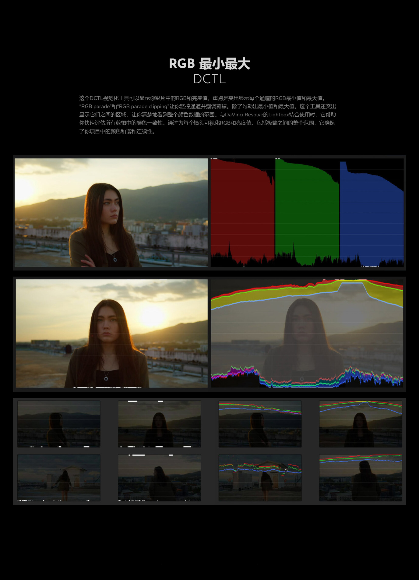 单节点DCTL工具包v2.1达芬奇Resolve调色插件色彩平衡明暗裁剪 Mononodes - Utility DCTLS v2.1 - DCTLEs for DaVinci Resolve Studio