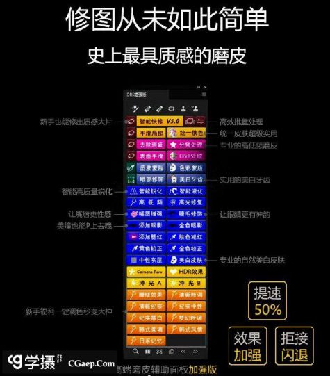 DR5加强版|PS磨皮插件DR5增强版高端人像后期修图(支持PS2023)