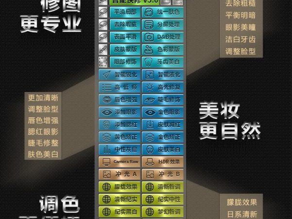 DR5汉化版|DR5增强版|PS磨皮插件DR5中文版(支持PS2025)