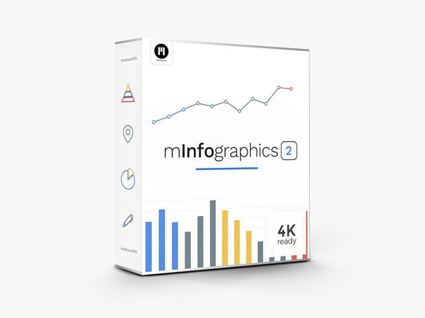MotionVFX – mInfographics 2: Infographic Modules for Final Cut Pro