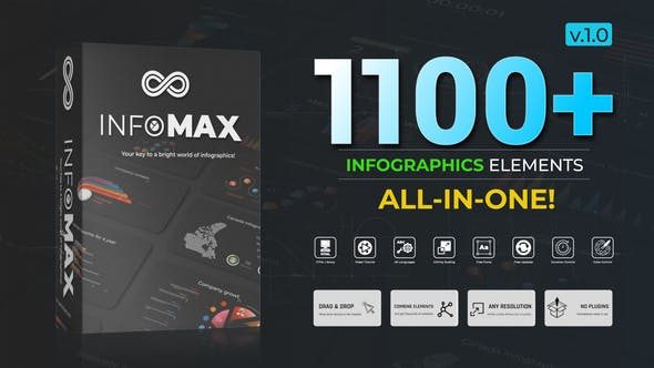 Videohive 50827959 Infomax – 大型信息图表包