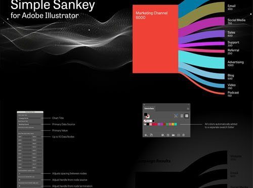 Adobe Illustrator 的 Simple Sankey v1.0 脚本